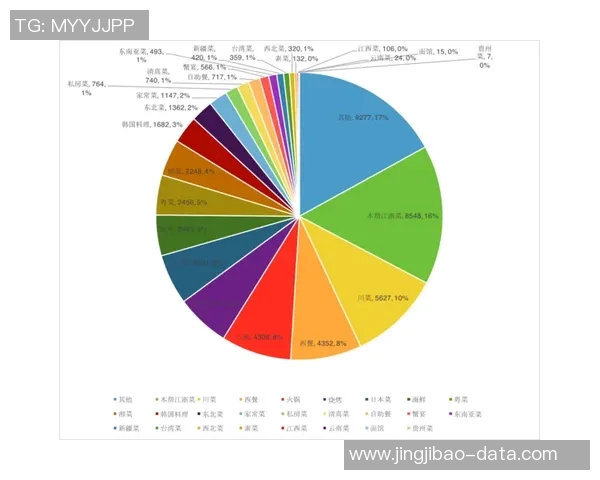 西安羽毛球队在联合会杯中的团队协作表现分析与点评